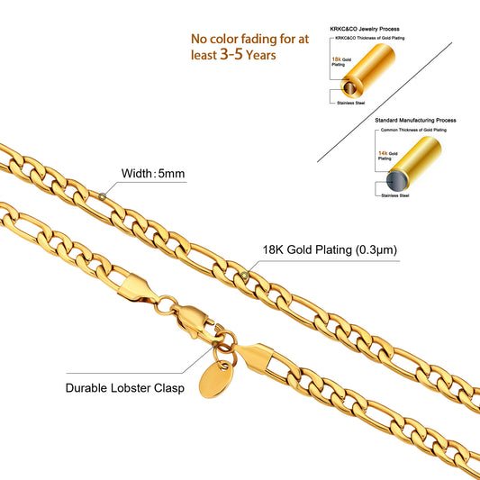 Figaro Chain | 5mm | 18k Gold Plating