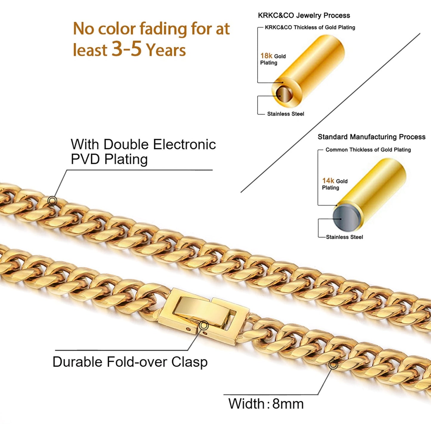 8mm Miami Cuban Link Chain And Bracelet Set In Stainless Steel With 18k Gold Plated